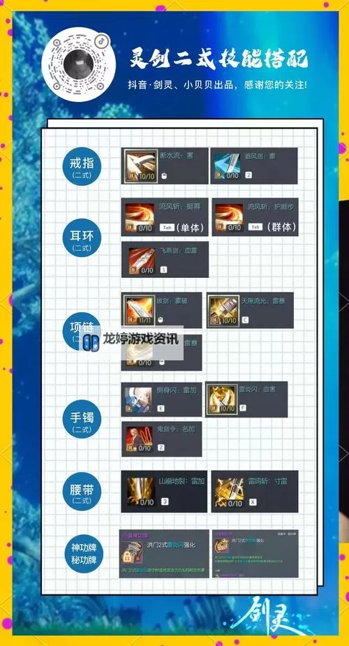 剑灵2幻域封魔贴吧：攻略秘籍与玩家交流全攻略图2