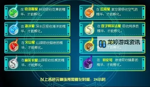赛尔号如何融合卡克:详细攻略与技巧解析图1