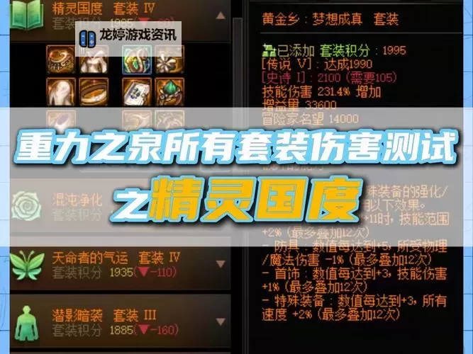《DNF智慧结晶125个需要打多久?详细时间分析与攻略指南》图1