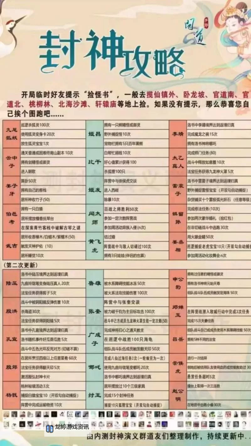 问道封神攻略大全图解:全面指南助你快速升级与封神图1
