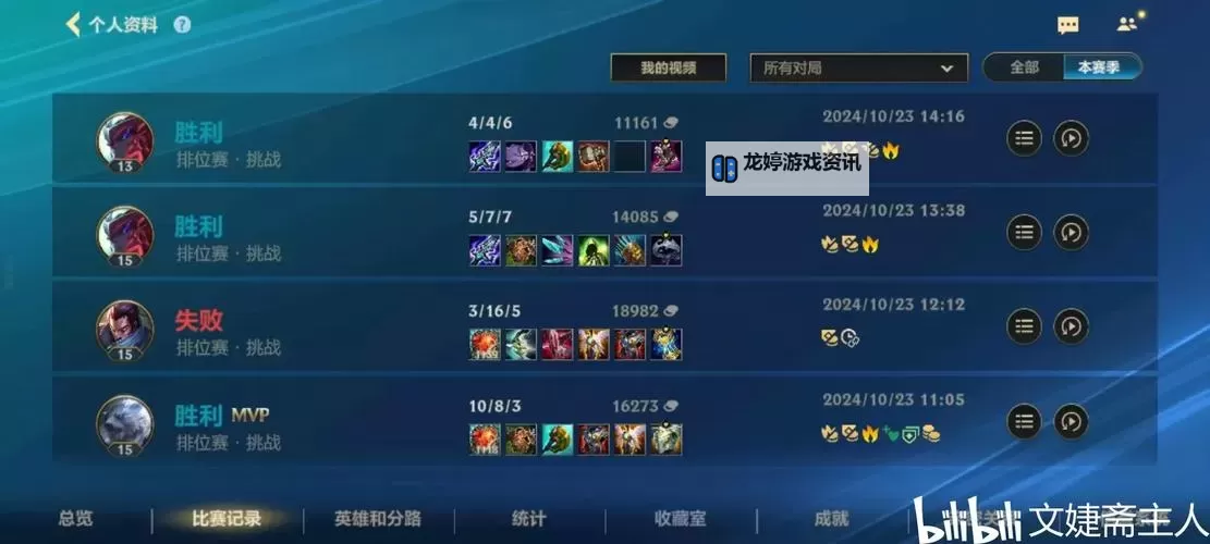 LOL狗熊技能全面解析:最佳出装与实用技巧图1