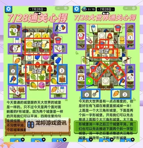《羊了个羊》10.8通关技巧分享图2