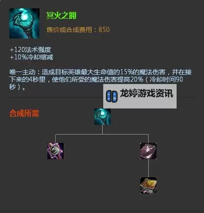 英雄联盟冥火是什么装备:详解冥火的作用与用法图1