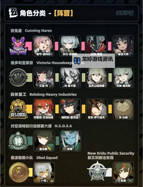 《绝区零》角色各项基础属性详解图1