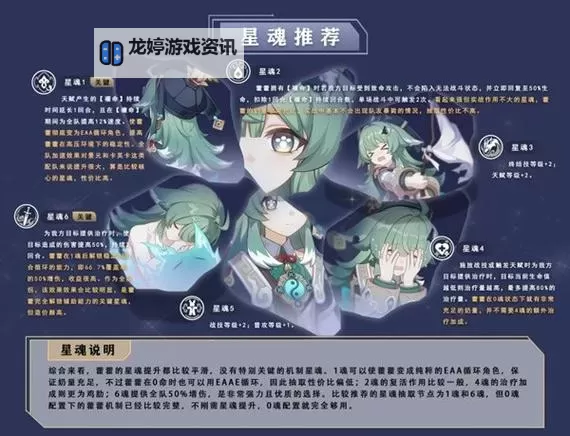《崩坏星穹铁道》藿藿队伍搭配建议 藿藿怎么配队图1