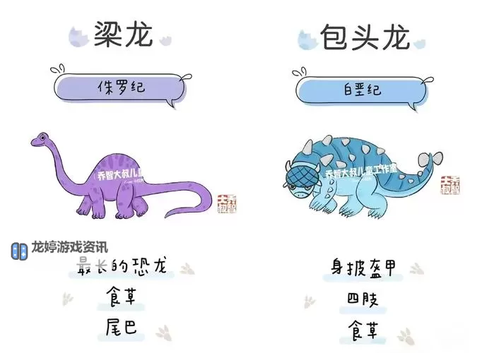 远古动物名称大全:揭开远古时代神秘生物的面纱图1
