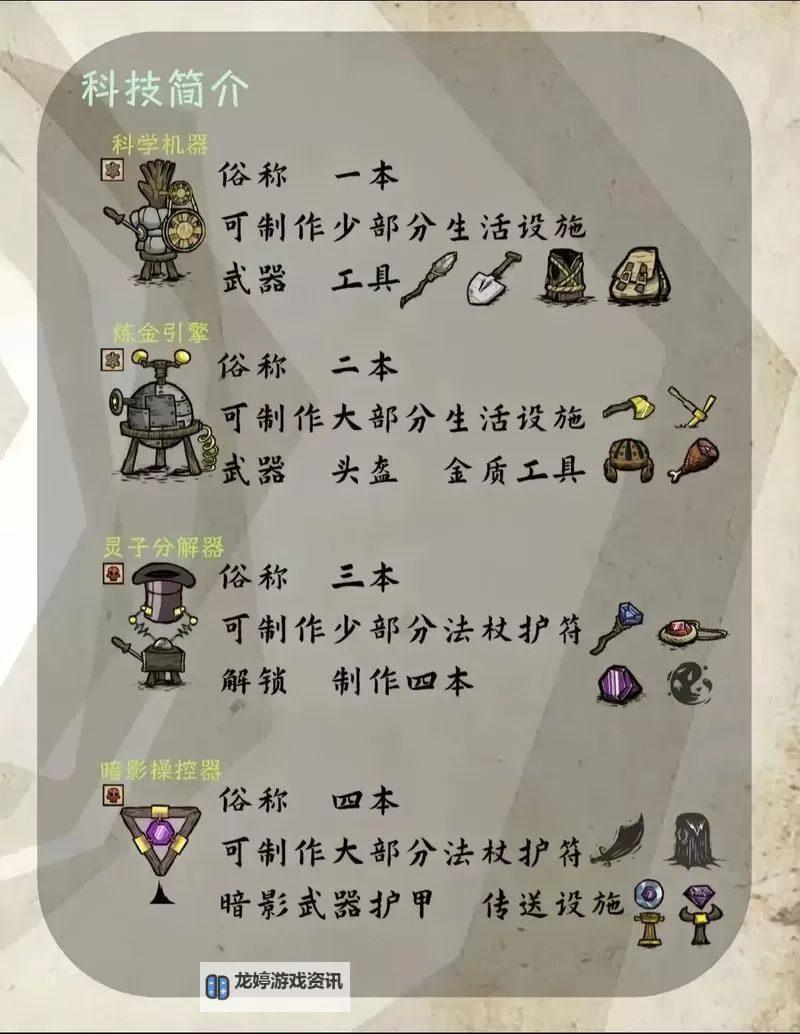 《饥荒》宝石获得方法与技巧 宝石怎么获得图2