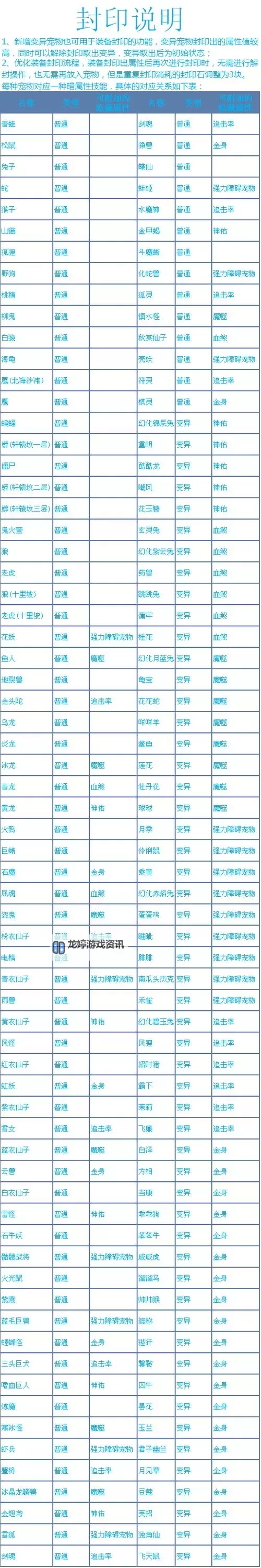 问道水系名字一览表：完整收藏与命名指南图1