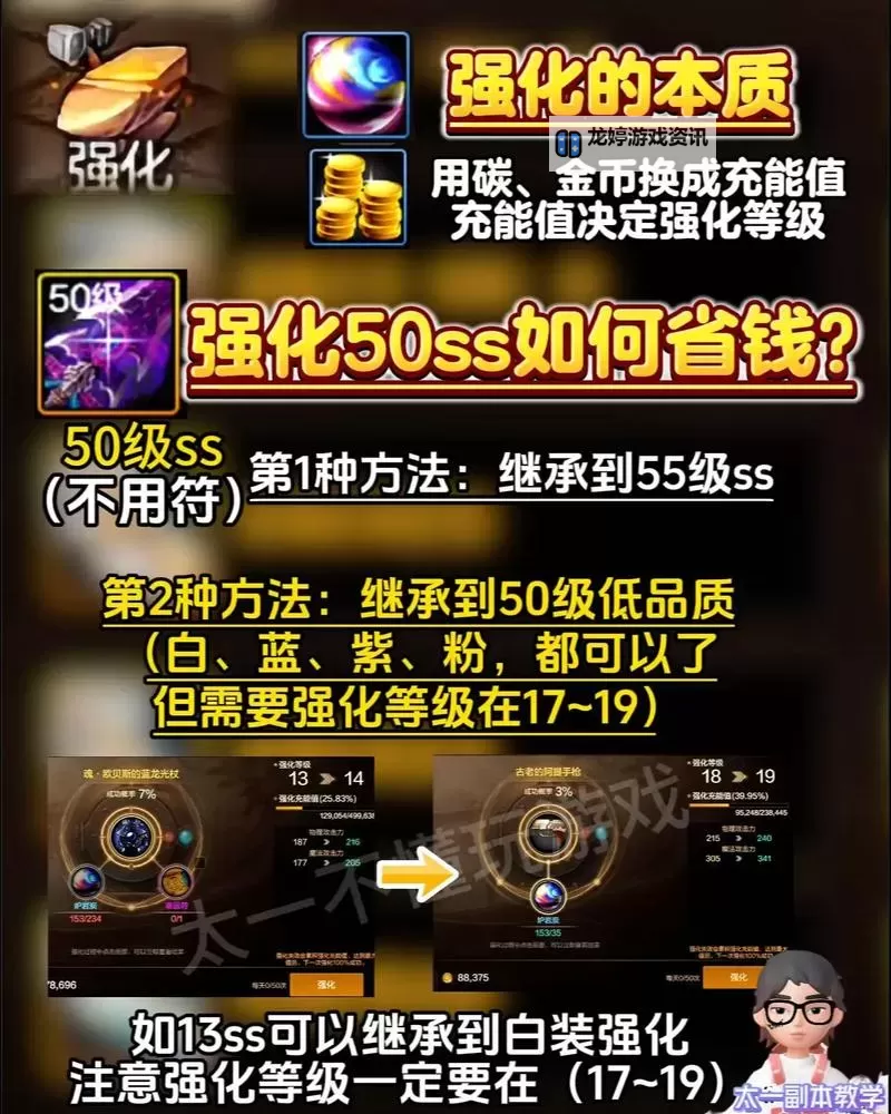 《地下城与勇士手游(DNF手游)》装备强化任务完成方法图1