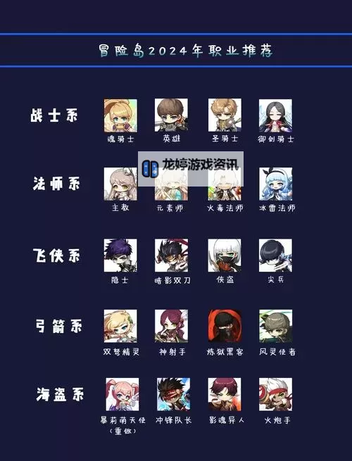 冒险岛225级任务流程全攻略与详细指南图2