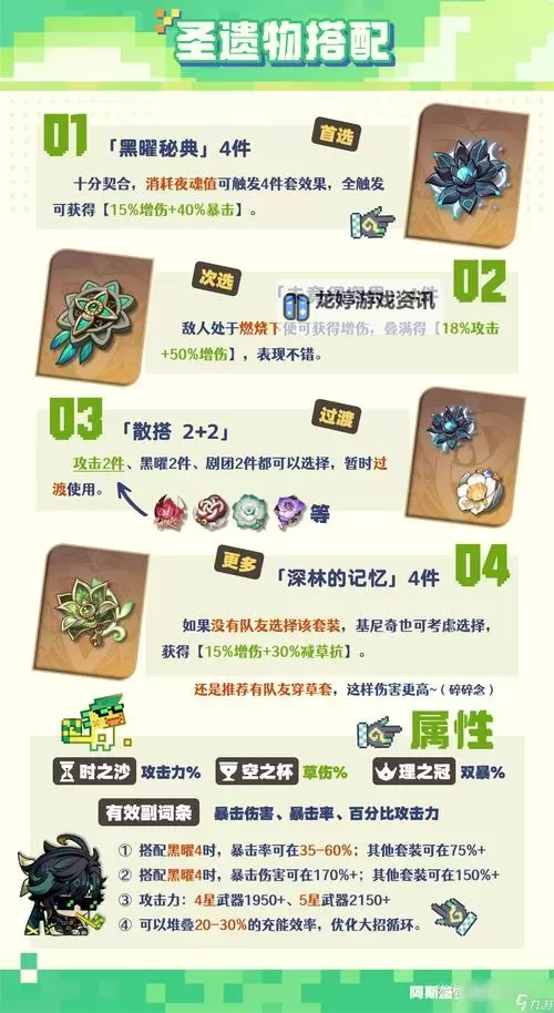 《原神》基尼奇天赋分析及圣遗物武器推荐 5.0基尼奇怎么配队图1