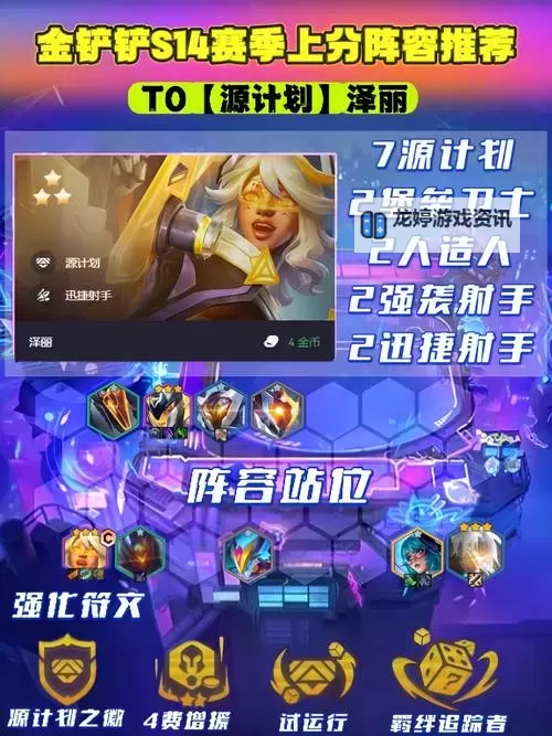 当神奇光芒落下阵容推荐 《当神奇光芒落下》最强T0阵容搭配图1