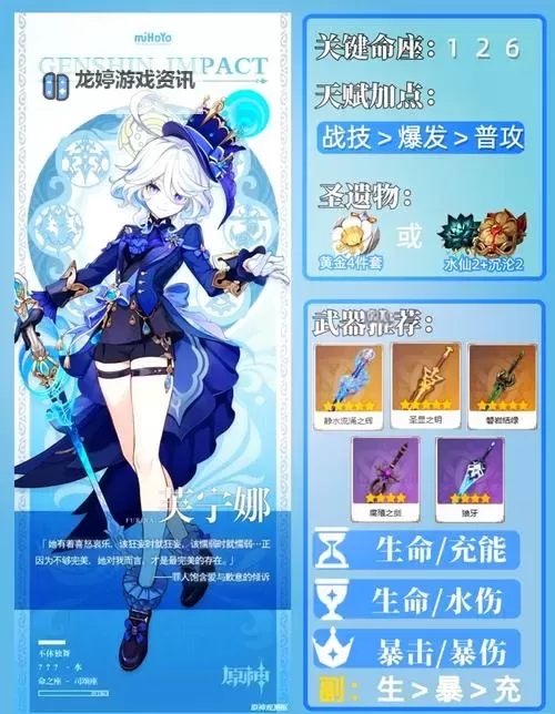 《原神》4.2水神芙宁娜增伤机制解析 武器、圣遗物选择与队伍搭配推荐图2