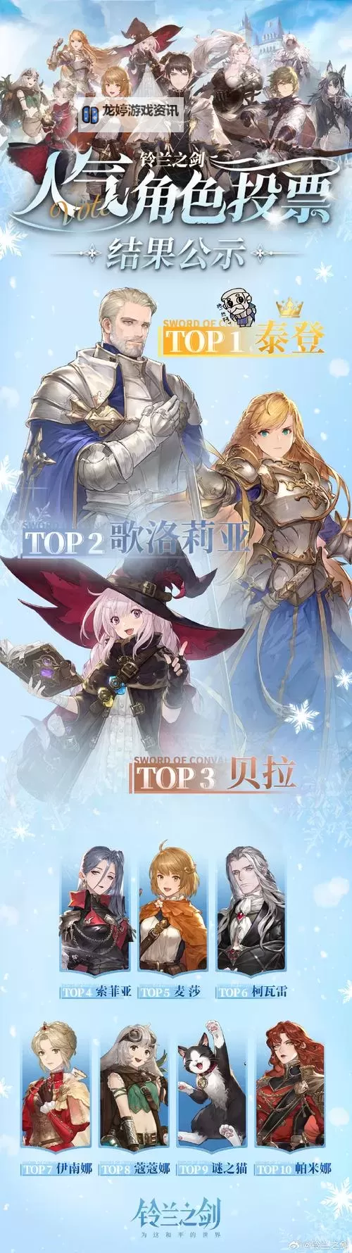 《铃兰之剑》艾达角色前瞻图1