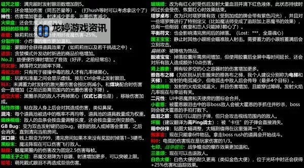 《以撒的结合忏悔》里拉萨路机制解析图1