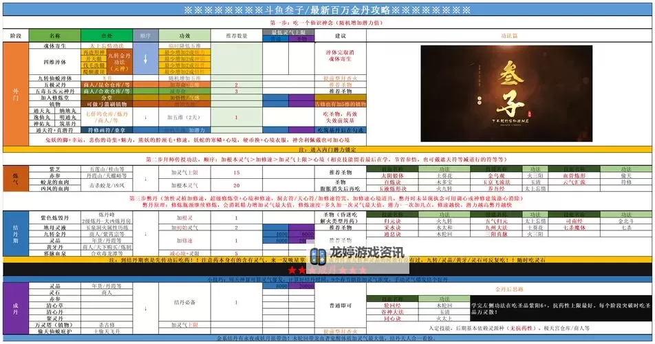 修仙绘卷怎么双开、多开?修仙绘卷双开助手工具下载安装教程图1