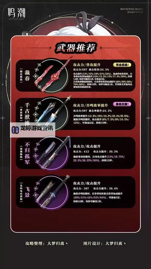 《鸣潮》鉴心全方位培养指南 鉴心声骸、武器与配队推荐图1