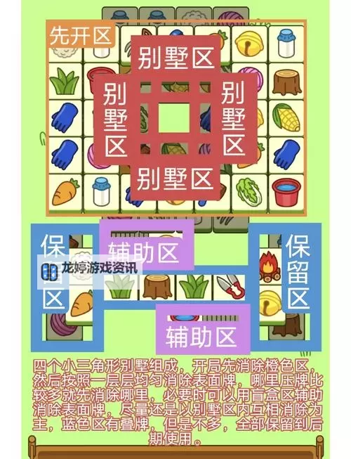 《羊了个羊》6月10日通关攻略图1