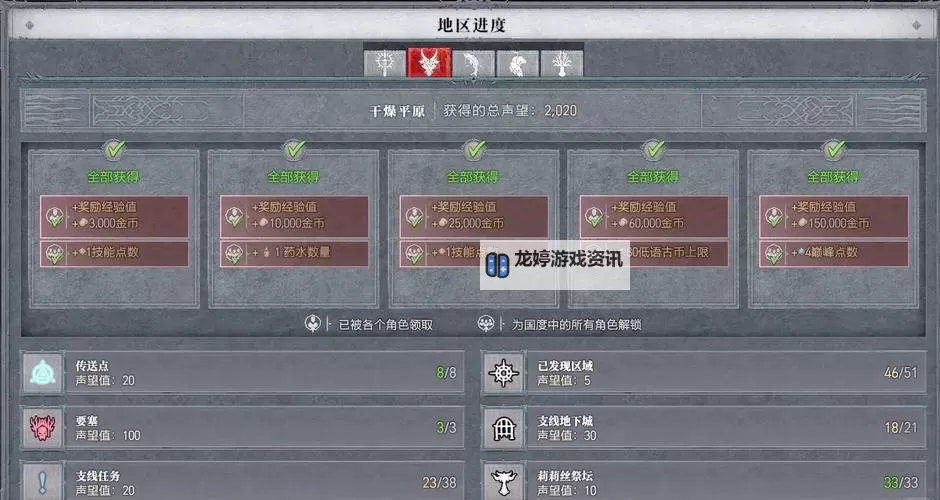 《暗黑破坏神4》PS5版本地双开方法图1