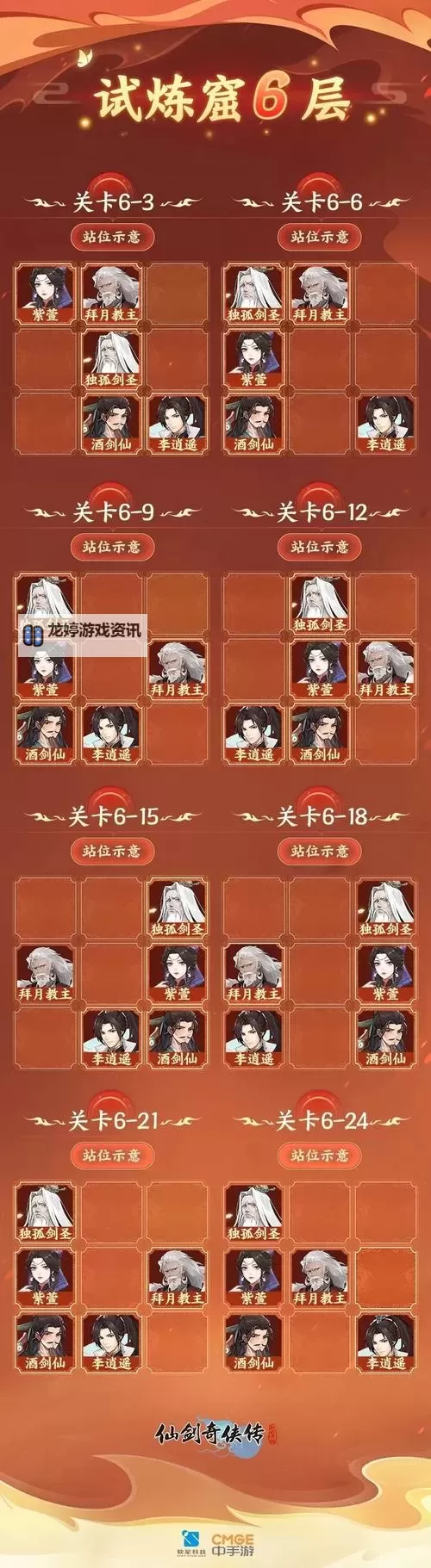 《仙剑奇侠传新的开始》龙幽幻境试炼第三期图1