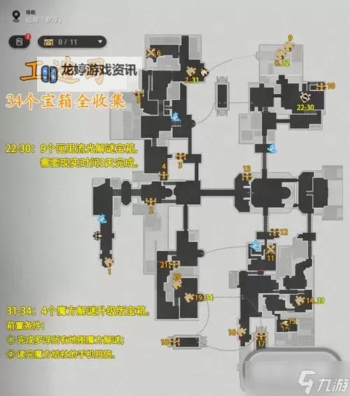 《崩坏星穹铁道》仙舟长乐天战利品宝箱全收集图1
