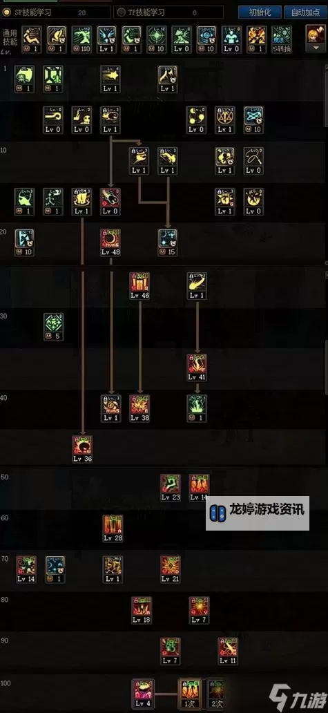 元素爆破师:点燃元素之力的破坏大师图1