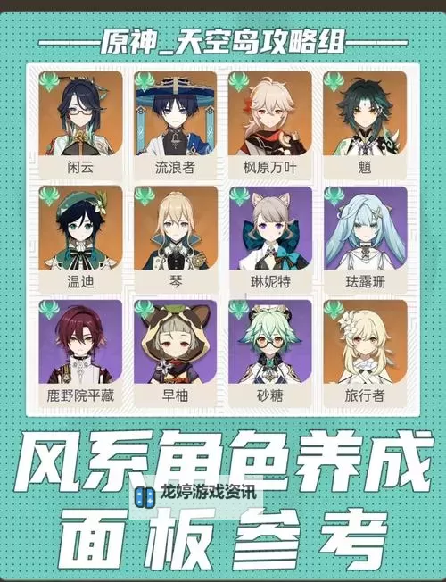 《原神》风花之颂属性评测图1