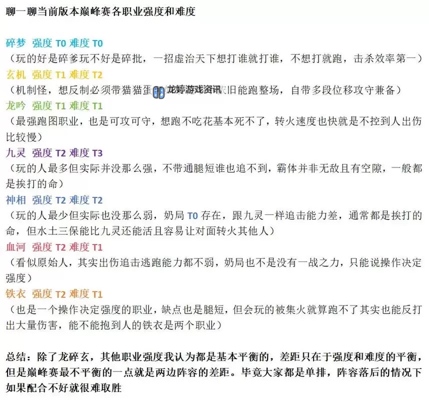 《逆水寒手游》各职业强度排行榜图1