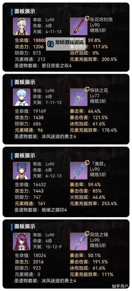 《原神》风花之颂属性评测图2