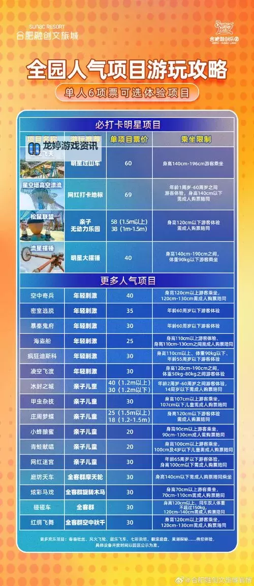 怎么双开黄金之路? 黄金之路双开挂机图文全攻略图1