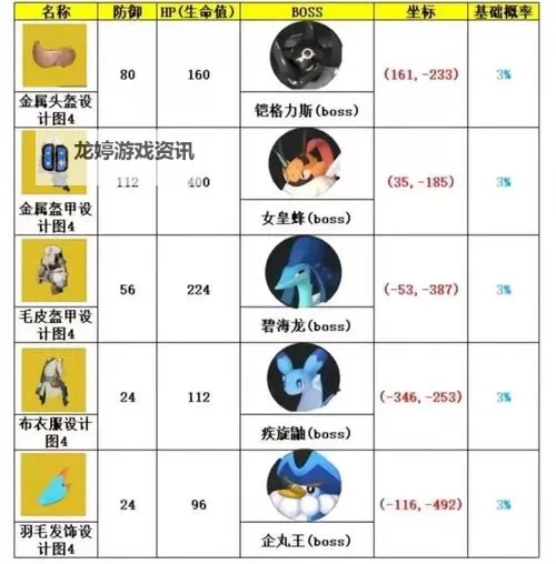 《幻兽帕鲁》图鉴APP安装方法图1