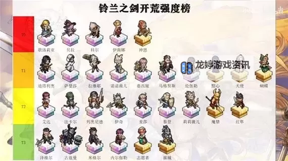 《铃兰之剑》SR角色开荒推荐 SR角色哪个好图1