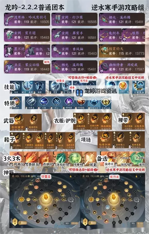 《逆水寒》老兵服碎梦技能进阶书兑换优先级图2