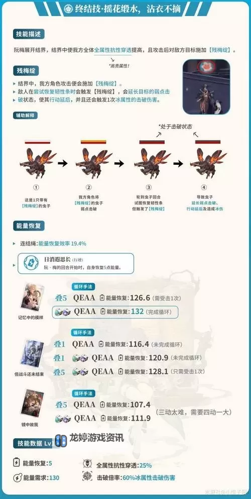 《崩坏星穹铁道》模拟宇宙双阮梅触发方法图2