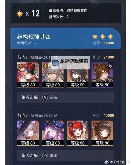 《崩坏星穹铁道》2.0虚构叙事舌灿莲花其四满分攻略图1