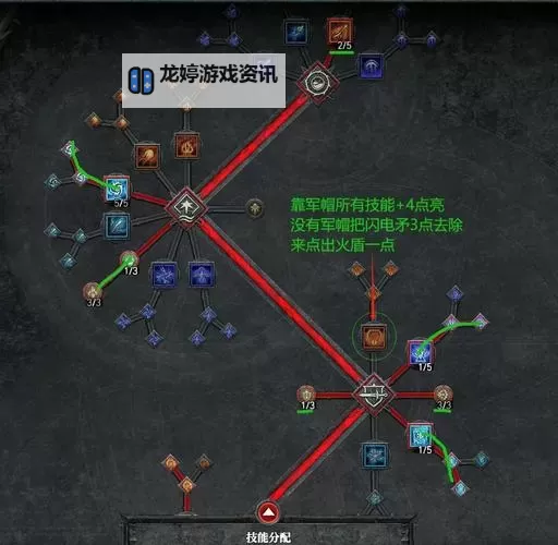 《暗黑破坏神4》S5冰霜球电矛法师BD分享图1