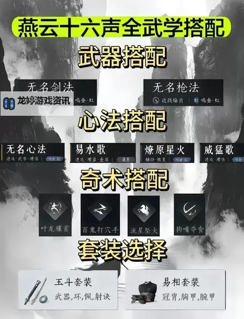 《燕云十六声》白狼主邪道打法攻略 白狼主怎么打图2
