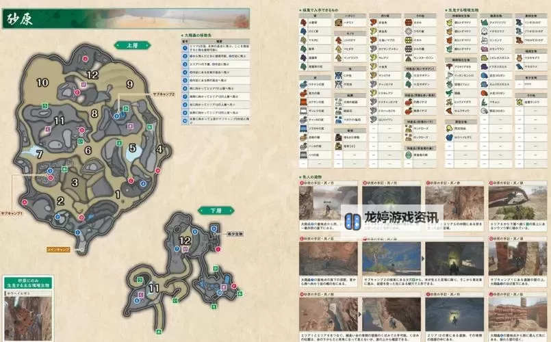 《怪物猎人荒野》大剑调查队衍生属性及路线一览图1