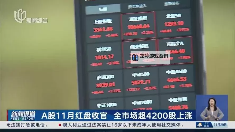 中文在线11月30日快速上涨:背后原因解析及市场反应图1