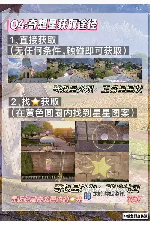 《无限暖暖》奇想星介绍 奇想星有什么用图1