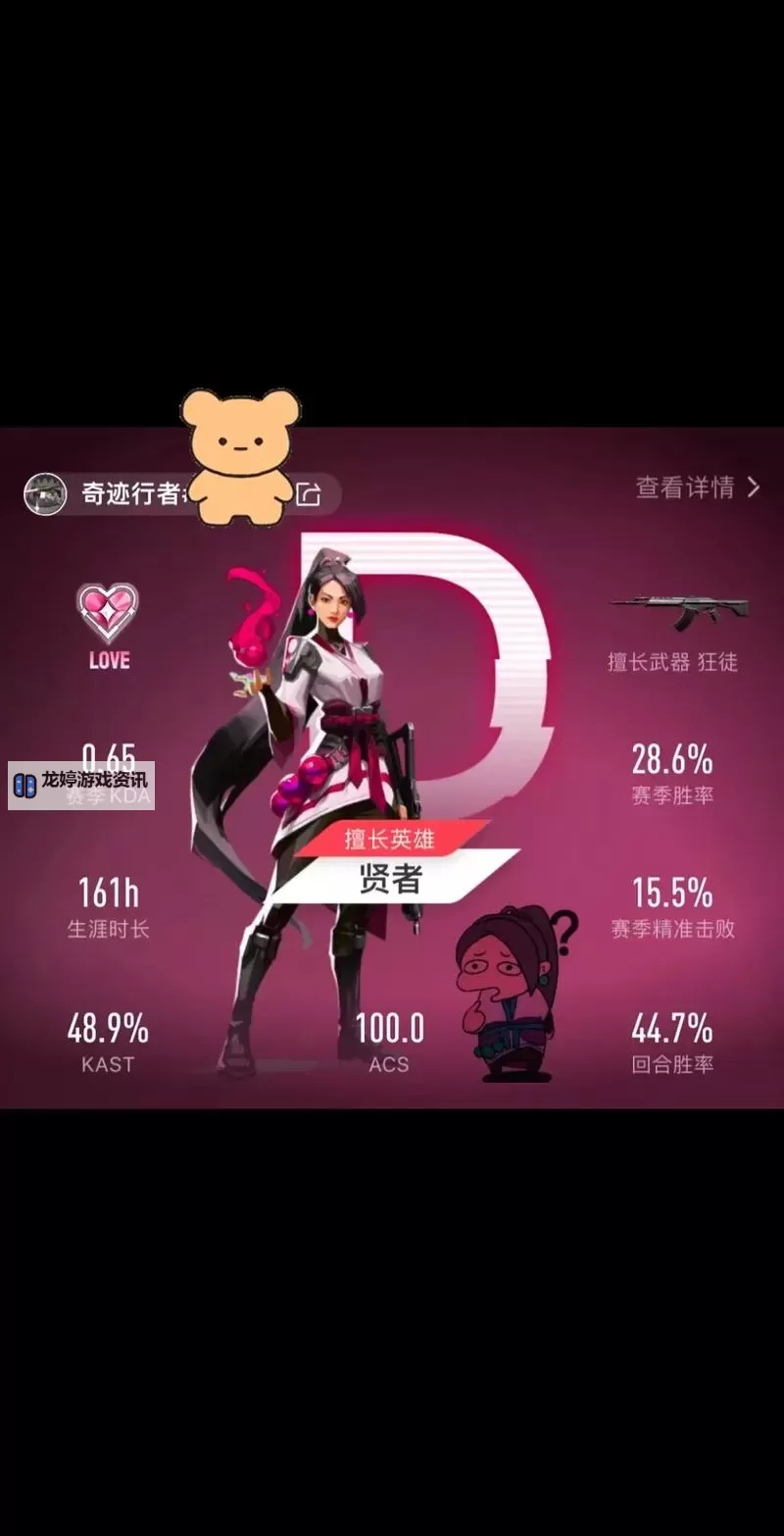 《无畏契约（瓦罗兰特）》原来我才是小丑图1