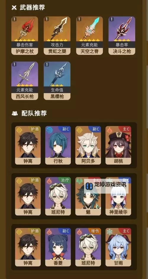 《原神》钟离突破材料、武器及圣遗物指南图2