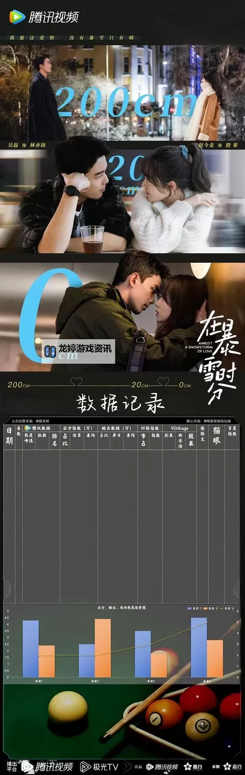 在暴雪时分什么时候播:详细播出时间攻略图1