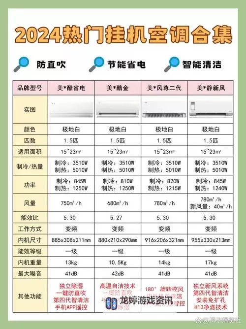 怎么双开N1? N1双开挂机图文全攻略图2