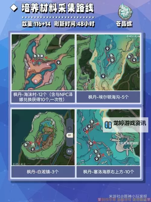 《原神》爱可菲全方位养成攻略 爱可菲怎么培养图1