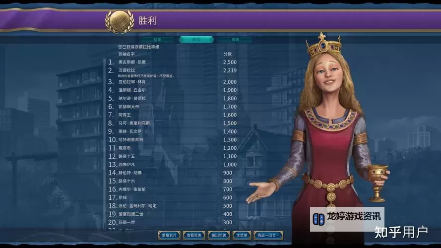 《文明6》神级难度获胜技巧 神级难度怎么获胜图1