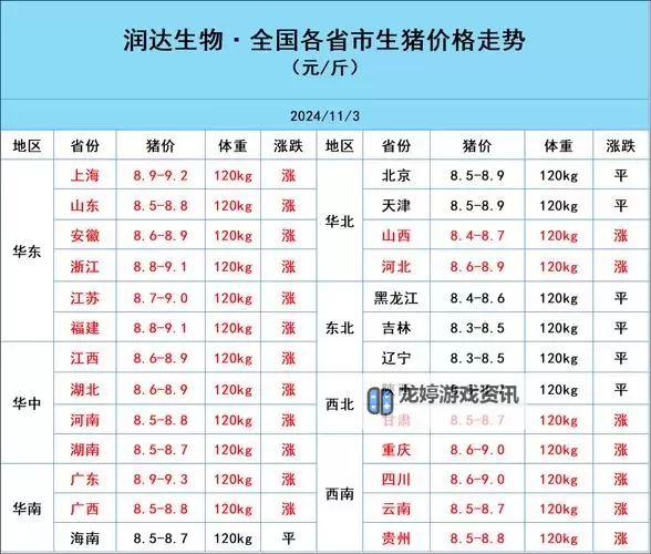 中文在线11月3日快速上涨:今日股市亮点引领新高图1