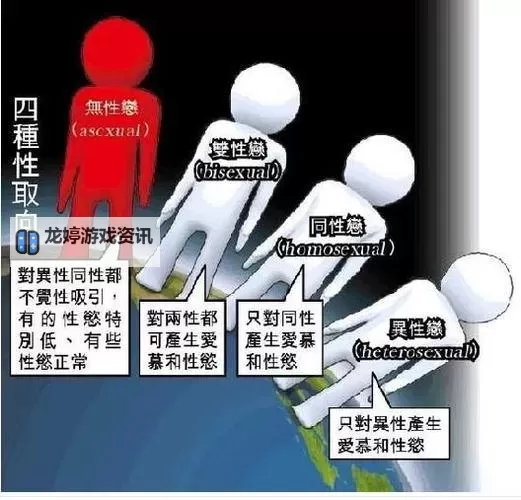探索精彩人生:揭秘性爱四房的神秘世界图1