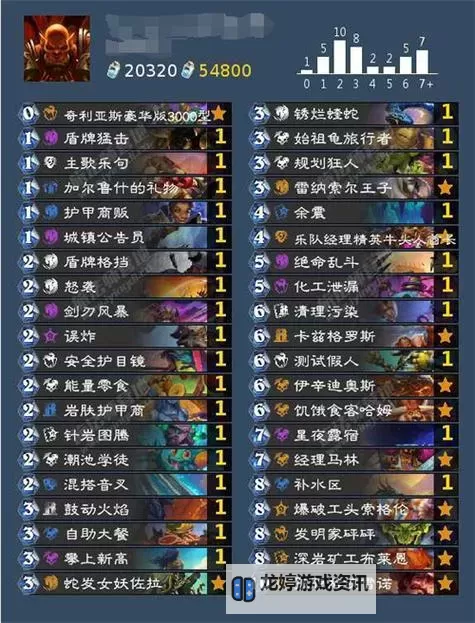 《炉石传说》40宇宙挖宝战卡组分享图1