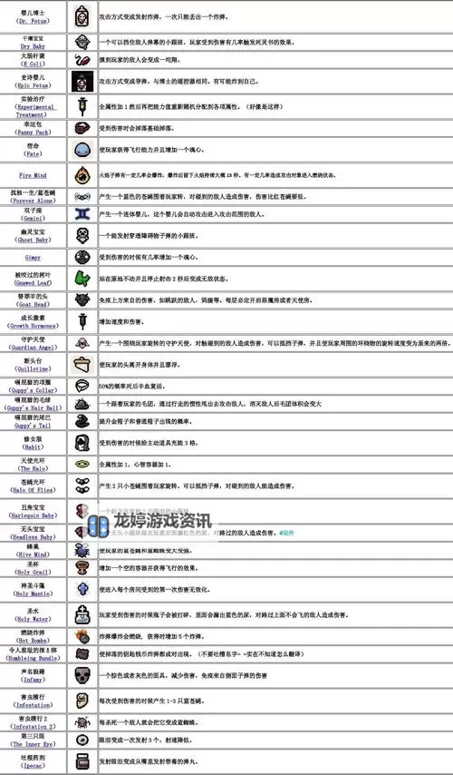 《上古卷轴4重制版》诺克特纳尔的灰色面具获取方法图1